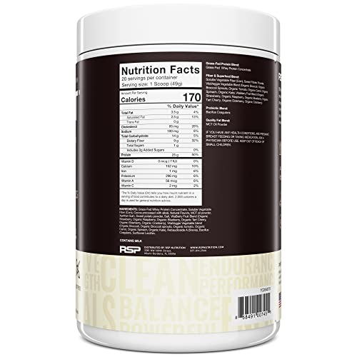 Keto Meal Replacement Shake with Grass Fed Whey