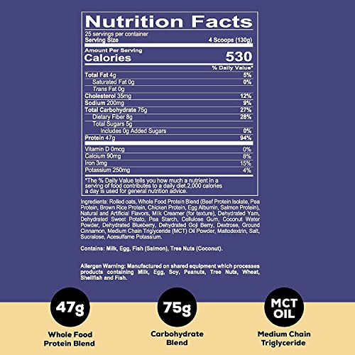 REDCON1 MRE Protein Powder - Blueberry Cobbler Delight