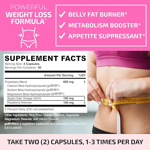 Women's Fat Burners - Raspberry Ketones & Metabolism Boosters