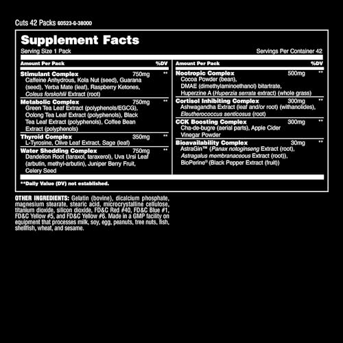 Animal Cuts Fat Burner for Enhanced Weight Loss