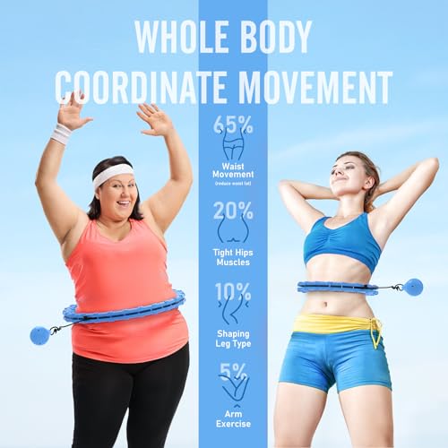 47" Weighted Hula Hoop for Weight Loss Exercise