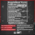 Appetite Suppressant Pills for Effective Weight Loss