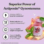 Metabolism Booster & Belly Fat Burner Supplement