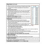 ALLI Weight Loss Pills 60mg, 120 Count