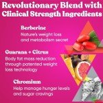 Women's Metabolism Support - Appetite Suppressant & Fat Burner