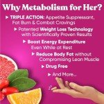Women's Metabolism Support - Appetite Suppressant & Fat Burner