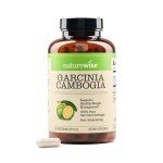 Garcinia Cambogia for Metabolic Support and Weight Control