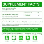 Calocurb Appetite Control Supplement, 180 Count