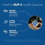 GLP-Activate: Hunger & Metabolism Support Capsules