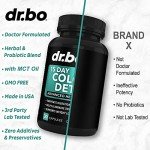 15-Day Colon Cleanse Detox Pills for Weight Loss