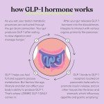 Lemme GLP-1 Daily: Curb Hunger & Support Weight Loss
