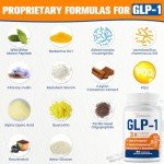 Women's GLP-1 Supplement with Probiotics & Berberine