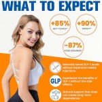 Women's GLP-1 Supplement with Probiotics & Berberine