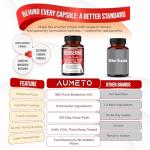 Berberine Supplement with Ceylon Cinnamon & Turmeric