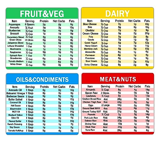 Diet Cheat Sheet Fridge Magnet Guide - 4 Pcs