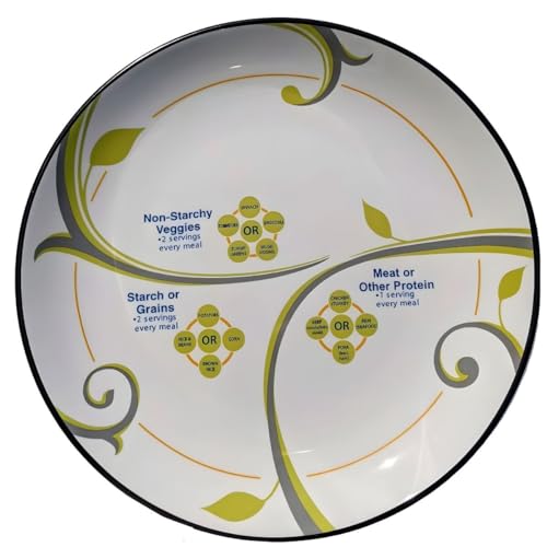 Portion Control Plate for Healthy Weight Loss