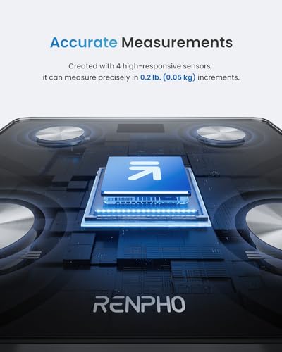 RENPHO Bluetooth Body Weight and Composition Scale