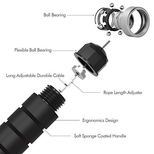 Adjustable Tangle-Free Speed Jump Rope for All