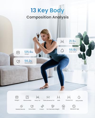 RENPHO Bluetooth Body Weight and Composition Scale