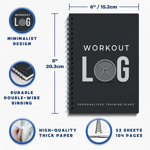 Daily Fitness Workout Planner & Goal Tracker
