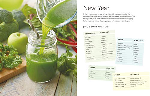 Energizing Superfood Juices and Smoothies for Health