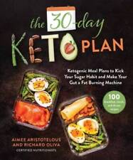 30-Day Keto Meal Plan for Weight Loss Success