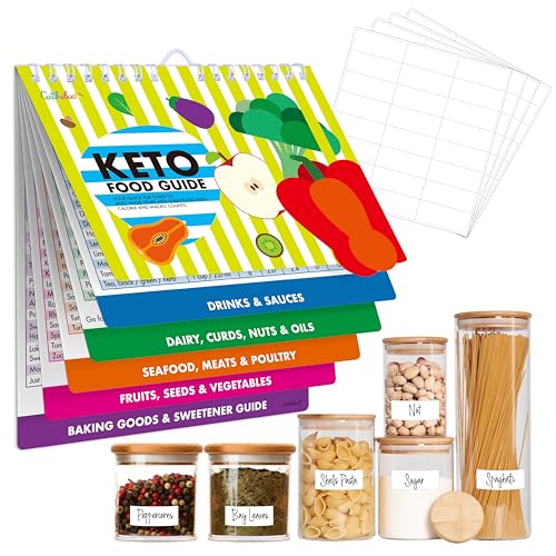 Magnetic Keto Food Cheat Sheet & Meal Planner