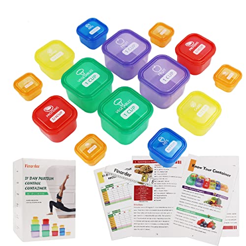 21 Day Portion Control Container Kit for Weight Loss