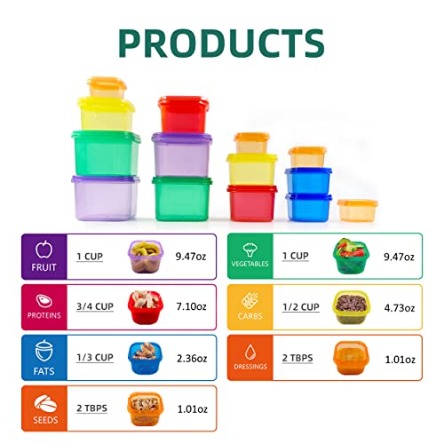 21 Day Portion Control Container Kit for Weight Loss