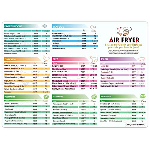 Air Fryer Cooking Times Cheat Sheet Magnet