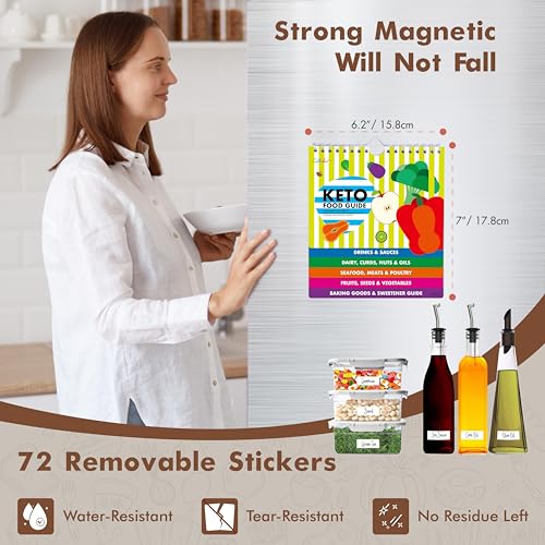 Magnetic Keto Food Cheat Sheet & Meal Planner