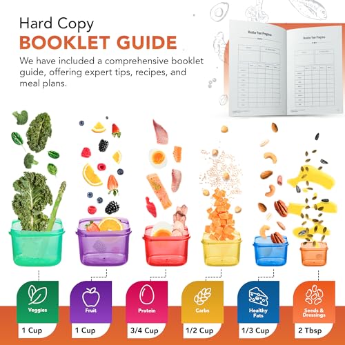 21-Day Portion Control Containers Set for Weight Loss
