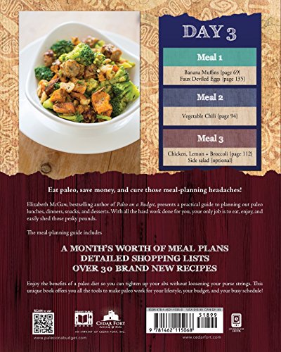 Budget-Friendly Paleo Meal Planning Guide