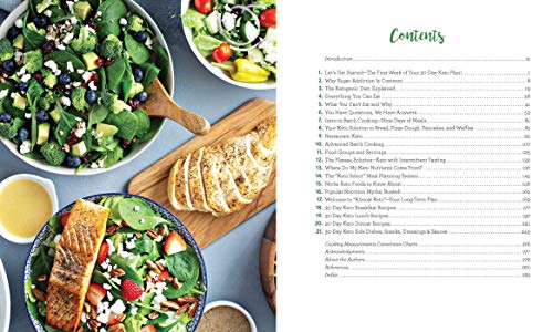 30-Day Keto Meal Plan for Weight Loss Success