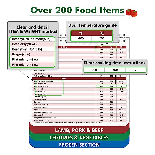Air Fryer Cheat Sheet Magnets Cooking Guide