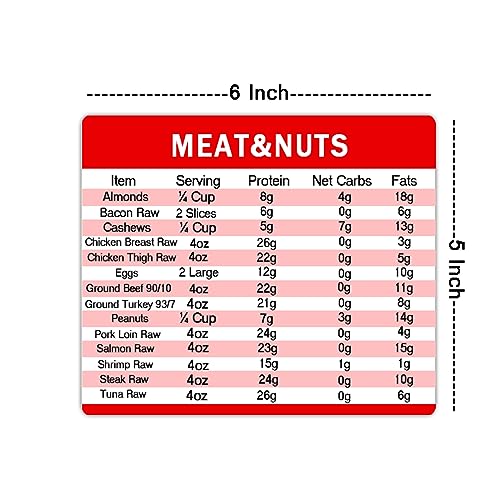 Diet Cheat Sheet Fridge Magnet Guide - 4 Pcs