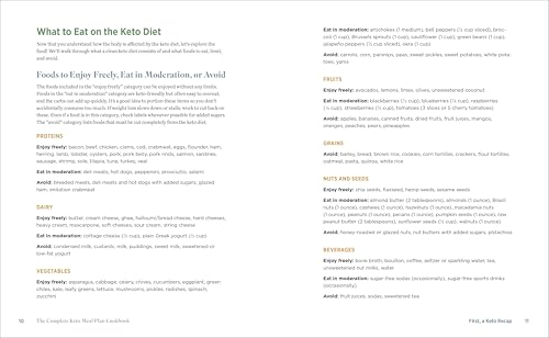 Ultimate Keto Meal Plan Cookbook for Success