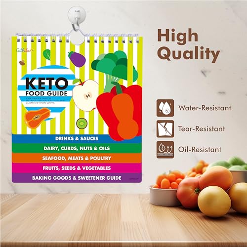 Magnetic Keto Food Cheat Sheet & Meal Planner