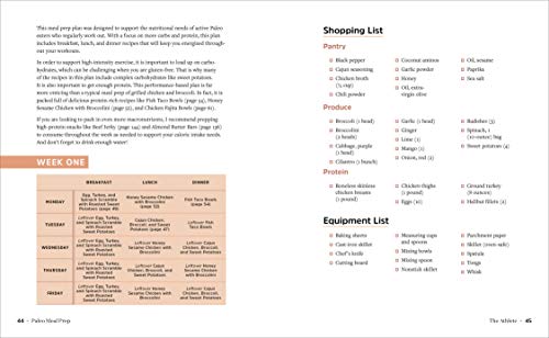 Paleo Meal Prep: Healthy Recipes for Busy Lives