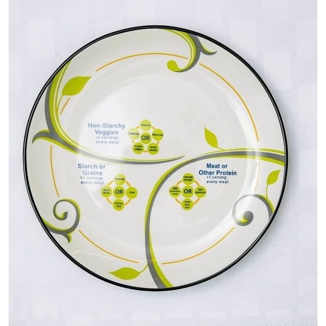 Portion Control Plate for Healthy Weight Loss