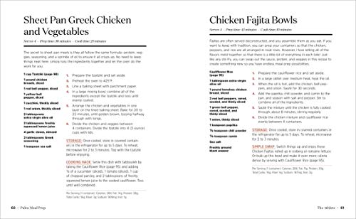 Paleo Meal Prep: Healthy Recipes for Busy Lives