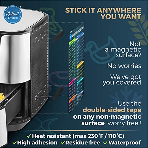 Air Fryer Cheat Sheet Magnets & Cookbook Set