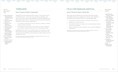 Mediterranean Diet: 28-Day Weight Loss Kickstart Plan