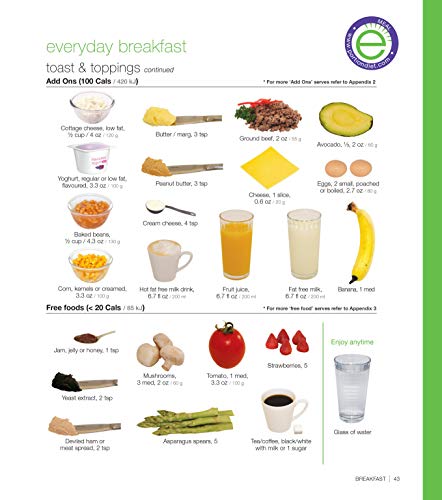 Portion Control Guide for Weight Loss Success