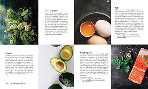 30-Day Keto Meal Plan for Weight Loss Success