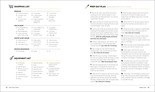 Keto Meal Prep: 8 Weekly Plans & 60 Recipes