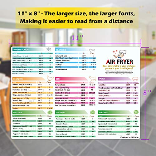 Air Fryer Cooking Times Cheat Sheet Magnet