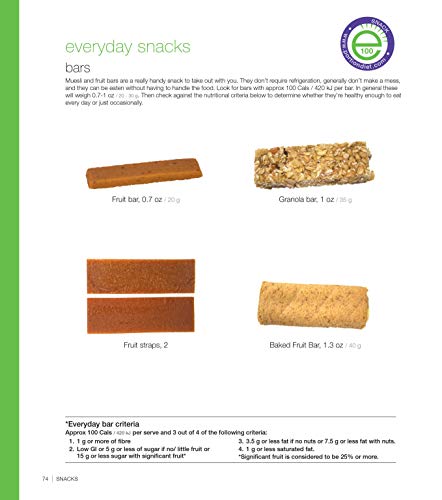 Portion Control Guide for Weight Loss Success