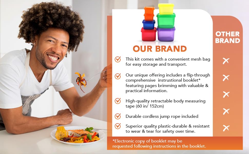 21-Day Portion Control Containers Set for Weight Loss