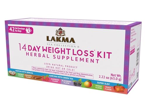 Lakma 14-Day Green Tea Weight Loss Kit
